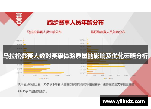马拉松参赛人数对赛事体验质量的影响及优化策略分析